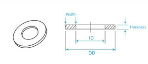 カスタマイズされたリング小さな黒epdmsbr nbrシリコンfkm成形カッティングワッシャーラバーガスケット - Product Image 2