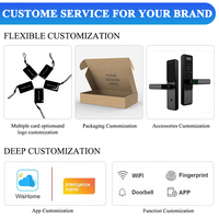 Cerradura Inteligente WiFi Tuya con Reconocimiento Facial, Cerradura Biométrica de Seguridad para Puerta, Huella Dactilar, Contraseña, Control por Aplicación WiFi, Cerradura Inteligente para Puerta