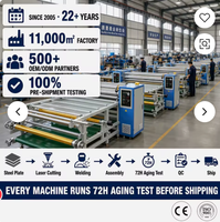 Máquina de sublimación rotativa digital de transferencia de calor de 180 cm (20/170) para prendas de vestir, textiles, telas, camisetas, banderas y alfombrillas de ratón