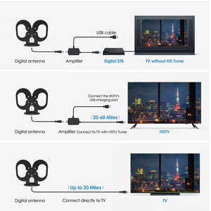 <span class=keywords><strong>Antena</strong></span> de TV UHF de Alta Ganancia, <span class=keywords><strong>Antena</strong></span> de TV Digital para Interiores, <span class=keywords><strong>Antena</strong></span> HDTV con Señal Fuerte <span class=keywords><strong>4K</strong></span> HD, <span class=keywords><strong>Cable</strong></span> Conector de TV Aéreo - Product Image 3