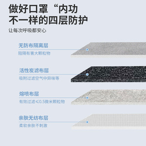Masque en charbon actif Zhengxin Jiujiu, tissu non tissé 4 couches pour protection chimique - Product Image 3