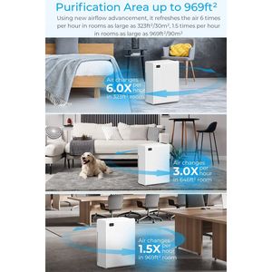 Purificateur d'air Mooka 350 M/H avec filtre HEPA H13, portable, pour grandes pièces, usage domestique, alimenté par batterie - Product Image 4