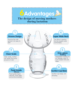 Oferta Especial: Extractor de Leche Manual de Silicona de Grado Alimenticio con Cinturón de Sujeción Especial - Product Image 5