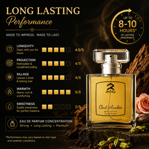น้ำหอม Zesteq Oud Arabia Premium Oud Eau De Parfum 30 มล. กลิ่นหอมติดทนนานสำหรับทั้งชายและหญิง พร้อมกลิ่นไม้หอมอบอุ่นแบบตะวันออกและกลิ่นธรรมชาติ - Product Image 6