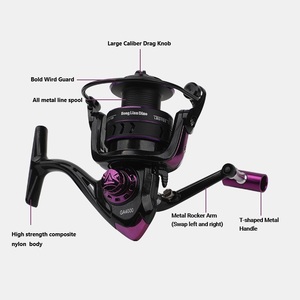 Carrete de Pesca Giratorio Totalmente Metálico con Rodamientos de Acero Inoxidable 12BB+1RB, Relación de Velocidad 5.2:1, para Agua Salada, Río, Señuelos Artificiales y Pesca en Arroyos - Product Image 2