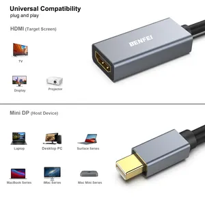 BENFEI Mini DisplayPort To HDMI Adapter Thunderbolt 2 To HDMI Adapter Gold-Plated Connectors Aluminium Case