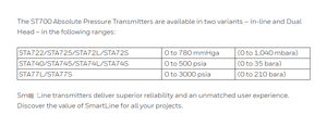 Honeywell - SmartLine STA700 Capteur HART 7 certifié SIL2, économique et performant - Product Image 2