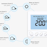 Glomarket Tuya WiFi Akıllı Modern Yerden Isıtma Termostatı Dokunmatik Ekranlı Çevre Dostu Çift Sensörlü ve Haftalık Programlama Özellikli