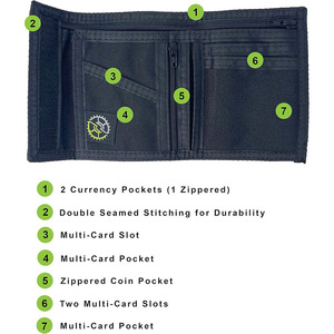 Oxford Cloth Velcro Bifold <b>Wallet</b> Men Student Mini Zipper Coin Purse Short Card <b>Holder</b> Wholesale - Product Image 6