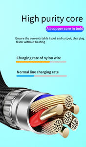 Câble de charge rapide MFi C94 IOS USB 8 broches vers Type-C, gaine en nylon tressé, pour téléphones mobiles, 8 cœurs, certifié IOS - Product Image 3