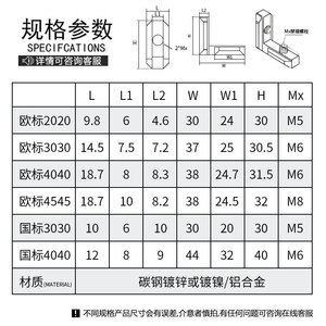Connecteur d'angle Jinlu 3030 4040 pour profilés aluminium, connecteur en L à angle droit pour assemblage de cadres en aluminium - Product Image 2