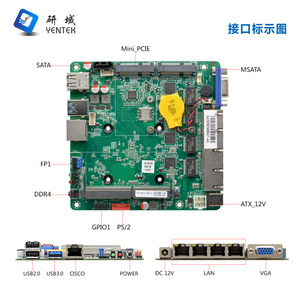 เมนบอร์ดอุตสาหกรรม Yentek R41E Mini ITX J4125 4 พอร์ต Gigabit Ethernet iKuai Router Board - Product Image 3