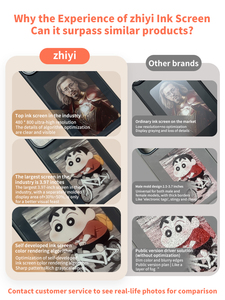เคสโทรศัพท์หน้าจอหมึก DIY E-Ink Screen NFC เคสโทรศัพท์สำหรับ <span class=keywords><strong>iPhone</strong></span> NFC Display NFC เคสโทรศัพท์ <span class=keywords><strong>iPhone</strong></span> 13 14 15 - Product Image 2