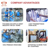 Vente en gros de panneaux en plexiglas transparent 2mm 3mm 4mm 5mm 6mm 7mm, plaque acrylique transparente de qualité supérieure, feuille de PMMA Perspex