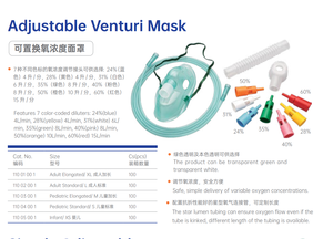 Maschera Venturi regolabile personalizzabile CE ISO13485 materiale di consumo medico respiratorio certificato per adulti bambini pediatria - Product Image 3