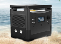 Stockage d'énergie haute puissance UPS extérieur charge rapide onduleur bidirectionnel Camping Wonder alimentation de secours