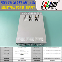 Alimentation à découpage industrielle SMPS 2500W, entrée triphasée 380VAC vers sortie CC 0-160V 170V 180V 190V 200V 220V, transformateur