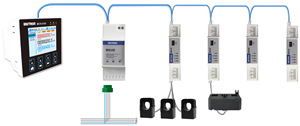 Eastron đa bấm vào giải pháp Max 96 Single phase hoặc 32 ba giai đoạn đa chức năng modbus & Ethernet thông minh Bảng điều chỉnh <span class=keywords><strong>Meter</strong></span> - Product Image 2
