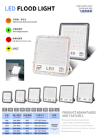 Paysage éclairage extérieur led para reflectores 85-265V stade de sport lumières portable extérieur étanche 100w led projecteur