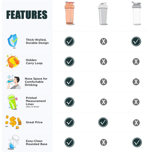 Botellas de Plástico para Batidos de Proteínas, Libres de BPA, Ecológicas, con Logotipo Personalizado, Delgadas, Lisas, para Gimnasio, con Toalla con Logotipo - Product Image 5