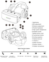 Offre Spéciale Lunettes Vidéo 3D de Réalité Virtuelle VR, Casque Stéréo Google VR pour Smartphones iOS et Android