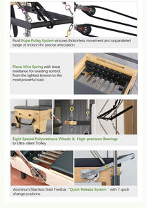 Personnalisation avancée Réformateur de yoga en bois de chêne Pilates <span class=keywords><strong>Machine</strong></span> 3 en 1 Pilates Cadillac Reformer - Product Image 3