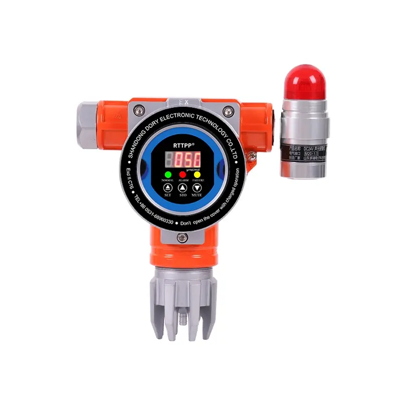 Water Proof Fixed Carbon Dioxide CO2 Gas Leak Detector with Factory Price