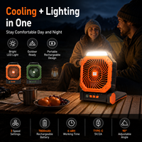 Ventilateur portable robuste avec lumière intégrée et batterie pour usage extérieur (plastique)