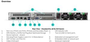 P52767-B21 P52767-B21 de serveur en rack HPE ProLiant DL320 Gen11 12 LFF CTO 1U - Product Image 4