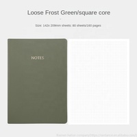 Nouveau carnet classique A5 en cuir PU, carnet de notes à couverture souple pour le bureau et l'école, avec pages lignées, quadrillées ou vierges, papeterie, personnalisation du logo