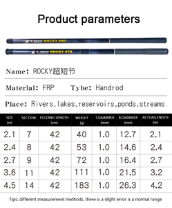 <span class=keywords><strong>Canne</strong></span> à pêche télescopique ultra-courte en fibre de verre de 40 cm pour eau douce - Product Image 5