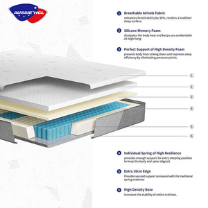 Vente en gros <span class=keywords><strong>de</strong></span> <span class=keywords><strong>matelas</strong></span> <span class=keywords><strong>de</strong></span> lit haute densité taille King size à palettes commande en ligne avec sommier <span class=keywords><strong>matelas</strong></span> à ressorts ensachés en gel <span class=keywords><strong>de</strong></span> qualité - Product Image 2