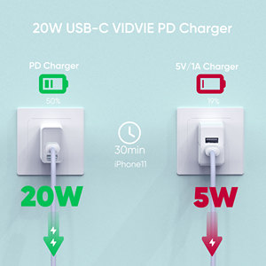 อะแดปเตอร์ชาร์จโทรศัพท์มือถือ <span class=keywords><strong>VIDVIE</strong></span> Private Compact Square QC3.0 PD 20W USBC ชาร์จเร็ว - Product Image 4