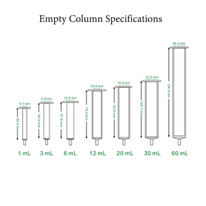 Cột chiết chất rắn trong suốt, chất lượng cao, hình dạng và kích thước tùy chỉnh, OEM, dung tích 1-60ML, dùng cho nghiên cứu học thuật - Product Image 3