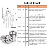 HOZLY ER20 AA Steel Spring Collet 0.008mm Presisi Tinggi Hra85 untuk Mesin Pengukiran dan Pemotongan CNC
