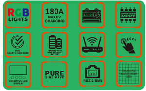 Convertisseur solaire hors réseau <span class=keywords><strong>MPS</strong></span> 8,2 kW avec convertisseur MPPT pour système d'énergie solaire domestique et gouvernemental - Product Image 2