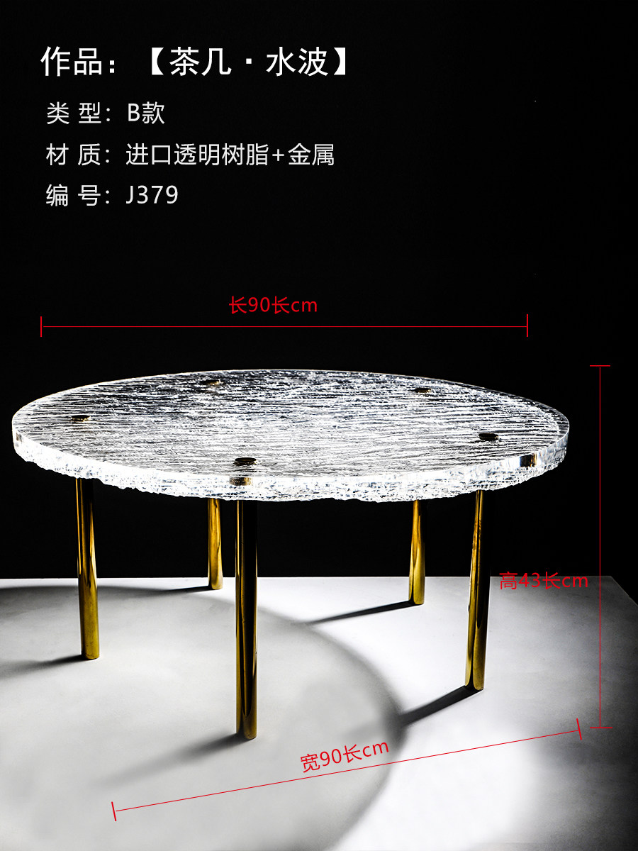 Model b
