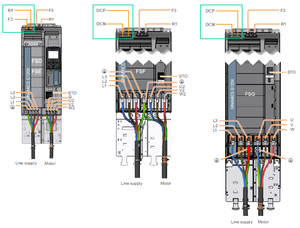 G120C 6SL3210ไดรฟ์ความถี่ VFD ตัวควบคุมมอเตอร์แบบสามเฟสเดียว - Product Image 5