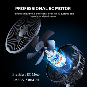 Ventilateur oscillant pour serre de culture BAVAGREEN, moteur EC silencieux, 10 vitesses, contrôle intelligent, étanche IP54, clip antidérapant, pour plantes d'intérieur - Product Image 4