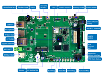 Placa Base HelperBoard A133 Quad Core Android para Señalización Digital, Decodificación de Video 4K, PCBA con Bluetooth para Reproductor de Publicidad