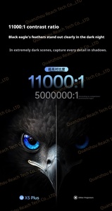2026 JMGO X5 Plus 3600 IOS 4K UHD Tri Color Laser <b>Projector</b> DLP zoom tilt-shift <b>projector</b> VRR - Product Image 4