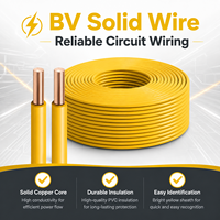 Câble électrique en cuivre de haute qualité isolé en PVC, à faible excentricité et ignifuge, pour le câblage de la construction.