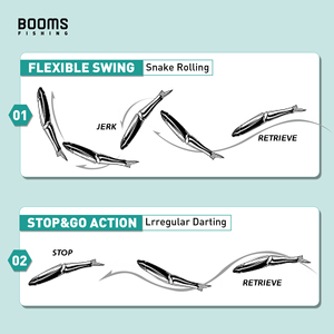 Señuelo de Pesca Booms, Multiarticulado, con Ojos Holográficos 3D, Cebo Artificial de Plástico Duro, con Bolas de Acero Integradas, para Salmón y Bagre - Product Image 3