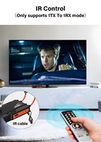 Creador de Ambiente de Cine en Casa WL009 PRO HD, Transmisor y Receptor Inalámbrico con Control IR, de Sala de Estar a Dormitorio