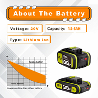 Batterie de perceuse sans fil rechargeable 20V pour WA3551 Batterie d'outil électrique de remplacement pour WA3512 WA3503 WA3553 WA3641