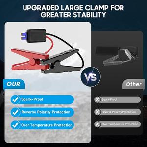 Démarreur de batterie 12V pour moteur essence et diesel, 10000mAh, avec fonction de <span class=keywords><strong>booster</strong></span> de batterie de voiture et lumière LED - Product Image 3