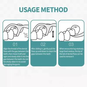 Filo Interdentale Usa e Getta Ultra-Fine con Logo Pubblicitario Personalizzabile, Vendita all'Ingrosso - Product Image 2