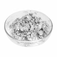 Pigment en aluminium de pâte de feuilles de haute qualité pour les revêtements de peinture automobile