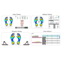 Système d'analyse 3D du pied et de la pression gaitière à prix d'usine avec interface USB pour la correction de la posture
