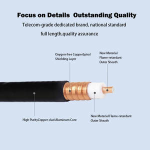 1/2 RF สายป้อน50โอห์ม HCAAY-50-12แกนเส้นผ่านศูนย์กลาง4.84มม. 10เมตร<span class=keywords><strong>ซื้อ</strong></span>ทั้งชิ้นแล้วส่งออก - Product Image 4
